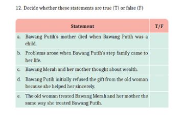 (tangkapan layar) Terdapat soal 'Concluding Section 1', 'Part 2. Reading and Writing' pada buku Bahasa Inggris Tingkat Lanjut kelas XI di halaman 115-116.