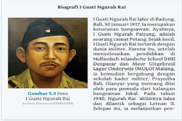 Jawab Soal Teks Biografi 'Biografi I Gusti Ngurah Rai', Bahasa Indonesisa Kelas X