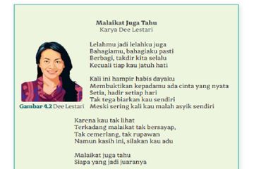 (tangkapan layar) Terdapat soal Kegiatan 4 Perbedaan Cerpen dan Puisi 'Malaikat Juga Tahu' karya Dee Lestari di halaman 104.