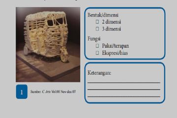 Jawab Soal Bentuk dan Fungsi pada Karya Seni Rupa 3 Dimensi, Seni Budaya Kelas X