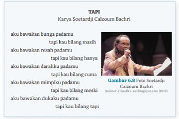 Jawab Soal Puisi 'Tapi' Karya Soetardji  Calzoum Bachri, Bahasa Indonesia Kelas X Kurikulum Merdeka