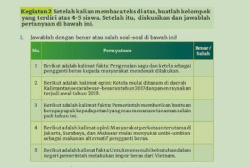 (tangkapan layar) Terdapat soal Kegiatan 2 Benar atau Salah pada Bab 1: 'Mengenalkan dan Mempromosikan Produk Pangan Lokal Indonesia' di halaman 14-15.