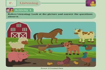 Kunci Jawaban Soal C. Listening Activity 1 pada Unit 3: Fantasy, Bahasa Inggris Kelas XI Kurikulum Merdeka