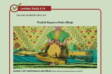 Jawab Soal Tabel 2.3 Elemen Flora dan Maknanya dalam Tradisi Kapanca pada Bab 2, Antropologi Kelas XI Kurikulum Merdeka