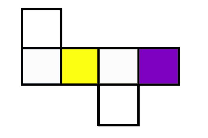 Rangkaian persegi berikut yang bukan merupakan jaring-jaring kubus adalah