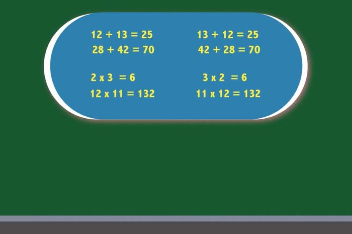 Rangkuman Dan Soal Operasi Hitung Bilangan Penjumlahan Dan Pengurangan Semua Halaman Bobo