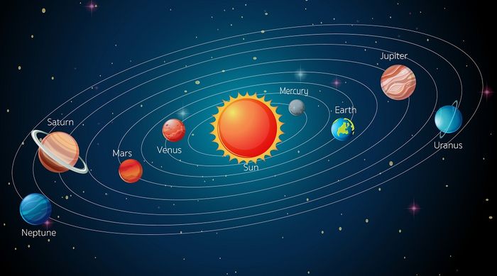 Ilustrasi Matahari dan planet dalam sistem Tata Surya