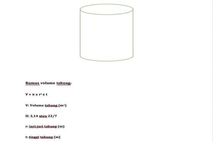 Cara menghitung volume tabung.