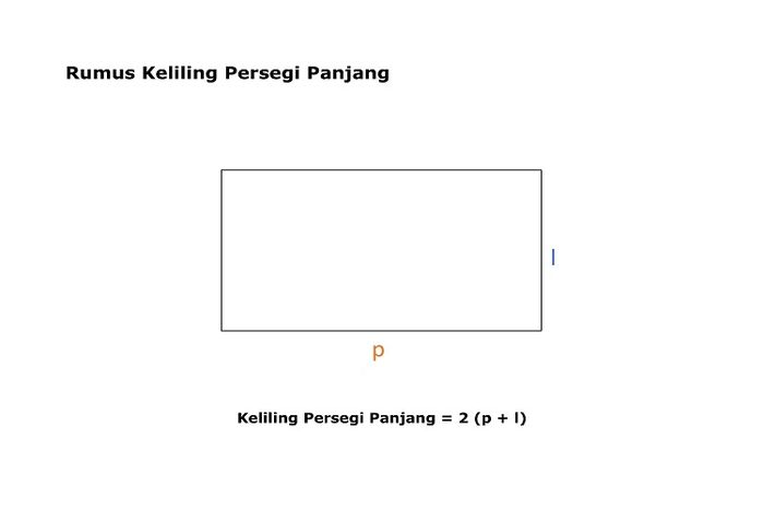 Untuk mengetahui keliling persegi panjang, bisa menggunakan rumus keliling persegi panjang berikut.