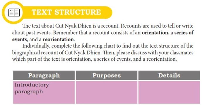 Remember that a recount consists of an orientation, a series of events, and a reorientation.