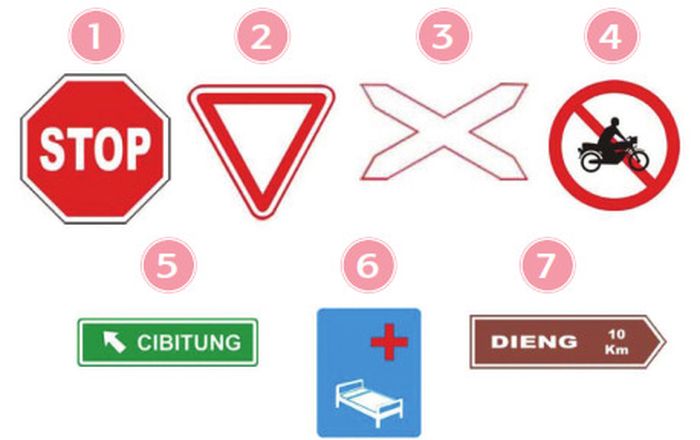 Cari Jawaban Materi Kelas 6 Sd Tema 3 Apa Saja Arti Dari Rambu Rambu Lalu Lintas Semua Halaman Bobo