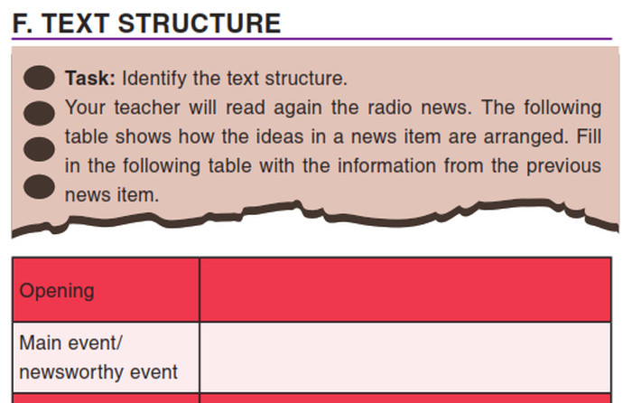 Fill in the following table with the information from the previous news item.