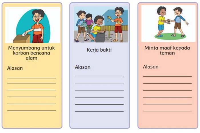 Sikap dalam kehidupan sehari-hari.