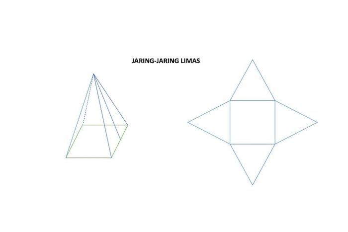 Contoh jaring-jaring limas dengan alas berbentuk persegi.