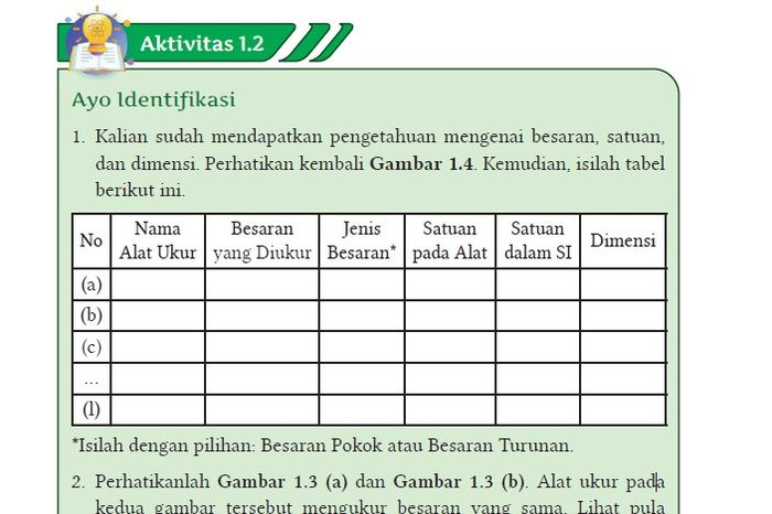 Lembar tugas identifikasi besaran, satuan, dan dimensi alat ukur.