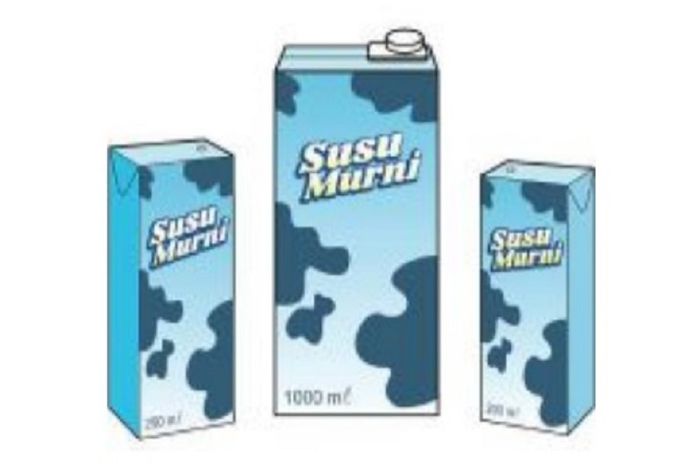 Menghitung volume kotak susu.