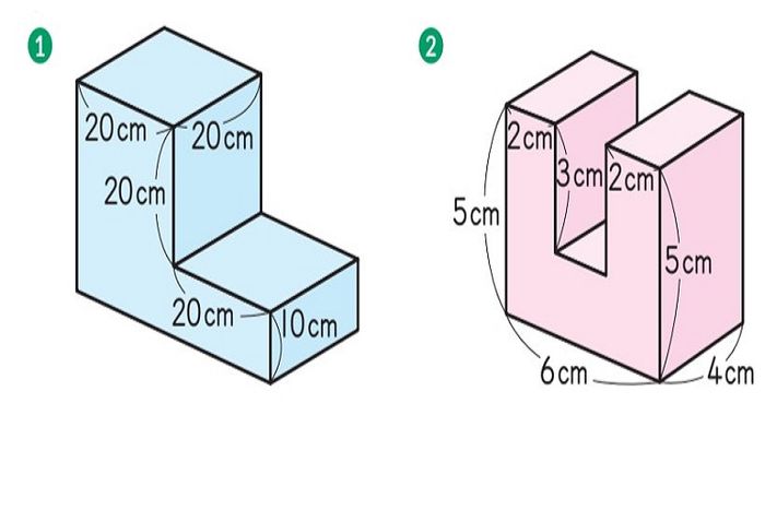 Besaran volume dari benda padat.
