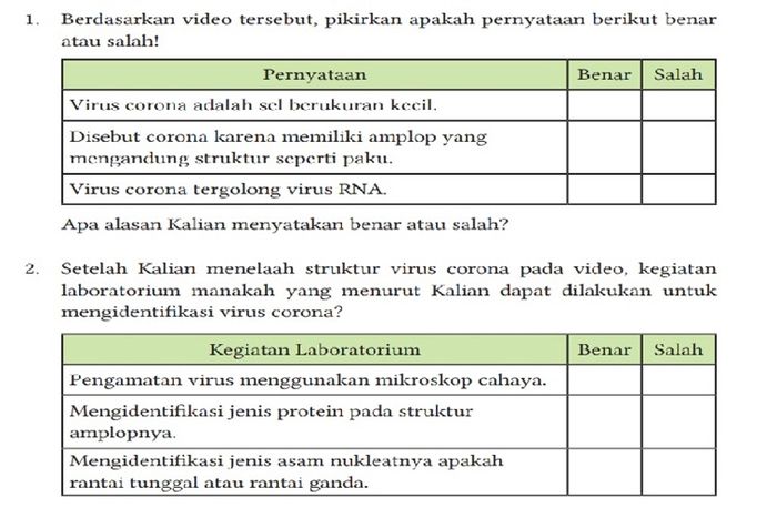 (tangkapan layar) Pembahasan soal Ayo Berlatih pada Bab 2: 'Virus dan Peranannya', IPA kelas X Kurikulum Merdeka.