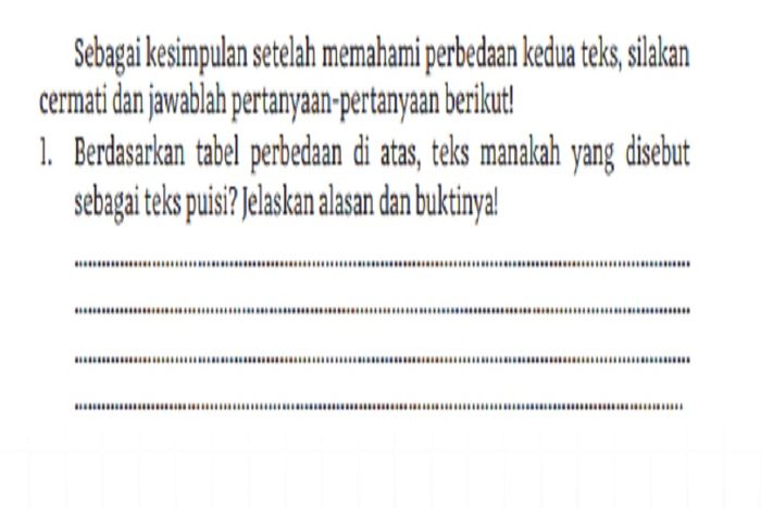 (tangkapan layar) Pembahasan soal Pertanyaan dari Perbedaan Kedua Teks Bab 6: 'Berkarya dan Berekspresi Melalui Puisi', bahasa Indonesia kelas X
