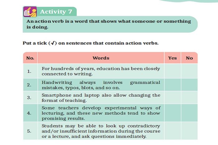 (tangkapan layar) Pembahasan soal Activity 7 pada Unit 5: Hortatory Exposition Text, bahasa Inggris kelas XI Kurikulum Merdeka.