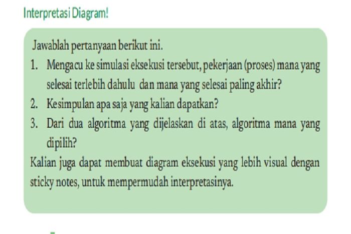 (ilustrasi) Pembahasan soal Interpretasi Diagram pada Bab 4: 'Sistem Komputer', Informatika kelas X Kurikulum Merdeka.
