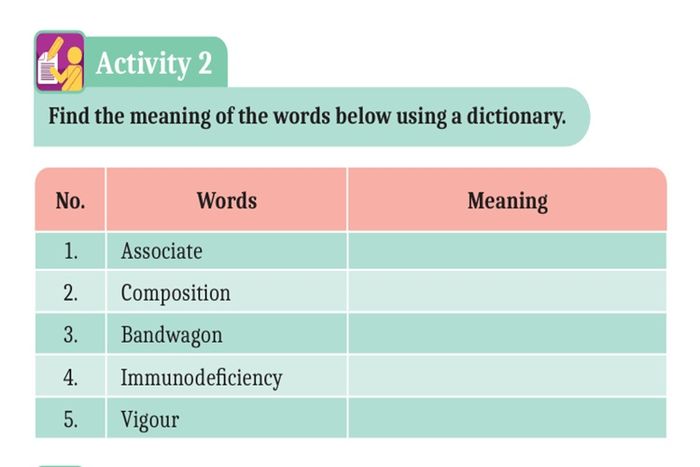 (tangkapan layar) Pembahasan soal Activity 2 pada Unit 5: Hortatory Exposition Text, bahasa Inggris kelas XI Kurikulum Merdeka.
