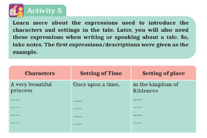 (tangkapan layar) Pembahasan soal 'Activity 5' pada 'Unit 2: Fairy Tale', bahasa Inggris kelas XI Kurikulum Merdeka.