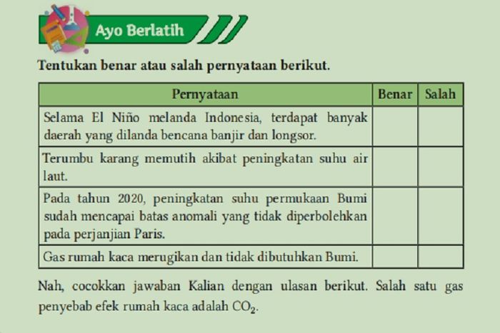 (tangkapan layar) Pembahasan soal Ayo Berlatih pada Bab 8 'Pemanasan Global: Konsep dan Solusi', IPA kelas X Kurikulum Merdeka.