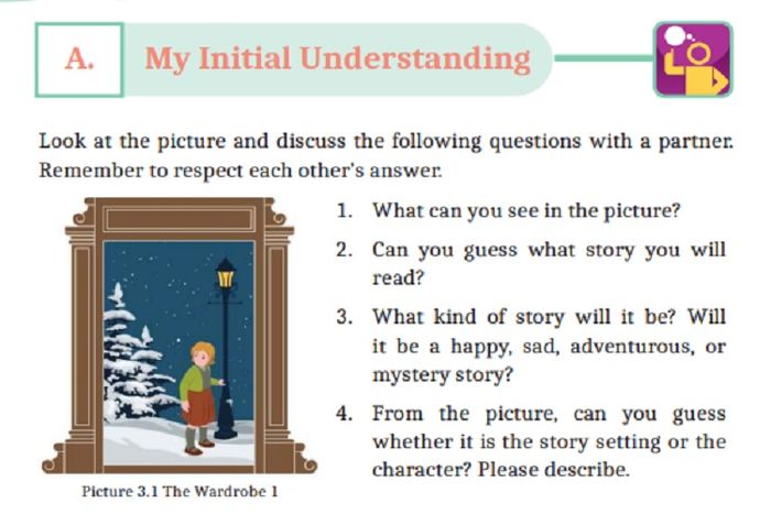 (tangkapan layar) Pembahasan soal 'A. My Initial Understanding' pada 'Unit 3: Fantasy', bahasa Inggris kelas XI Kurikulum Merdeka.