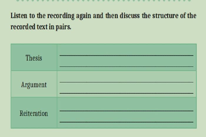 (tangkapan layar) Pembahasan soal 'Activity 3' pada 'Unit 4: Analytical Exposition Text', bahasa Inggris kelas XI Kurikulum Merdeka.