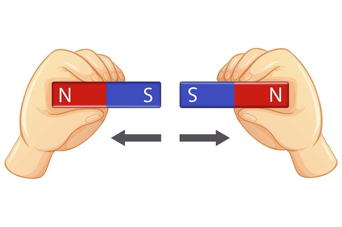Bagian Bagian Magnet Kutub Sumbu Dan Magnet Elementer Semua Halaman Bobo