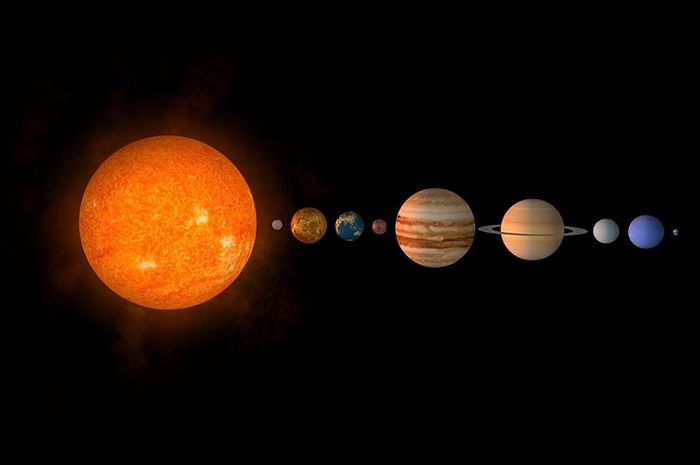 Urutan planet dari yang terdekat hingga terjauh dari Matahari