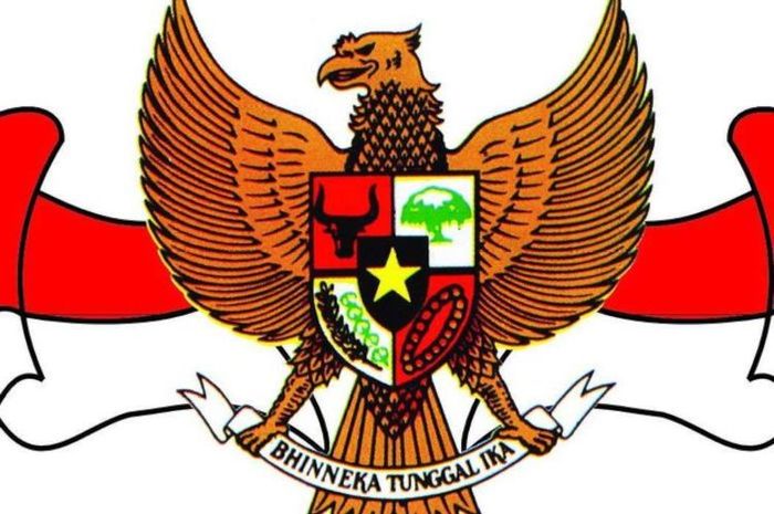 Contoh Sikap Yang Sesuai Dengan Pancasila Dari Sila Ke 1 Hingga Sila Ke 5 Materi Kelas 5 Tema 1 Semua Halaman Bobo