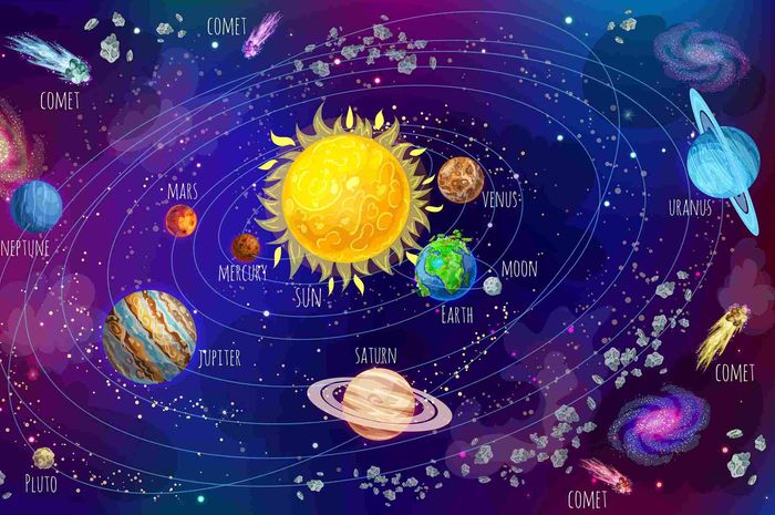 Ada delapan planet di Tata Surya.