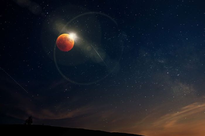 Kosakata istilah astronomi dalam bahasa Inggris disebut dengan astronomical terms.