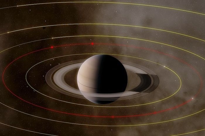 Satelit alami planet Saturnus berjumlah 82 satelit.