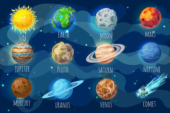 Planet adalah benda langit yang mengorbit mengelilingi Matahari dan memiliki massa yang cukup untuk gaya gravitasi sendiri.