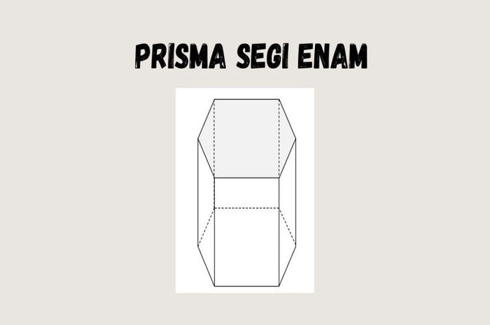 Prisma segi enam merupakan salah satu bangun ruang.