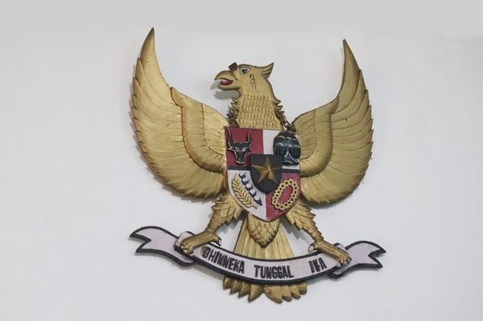 Pada setiap sila, dapat diidentifikasi hak dan kewajiban asasi manusia yang terkait dengan setiap sila Pancasila.