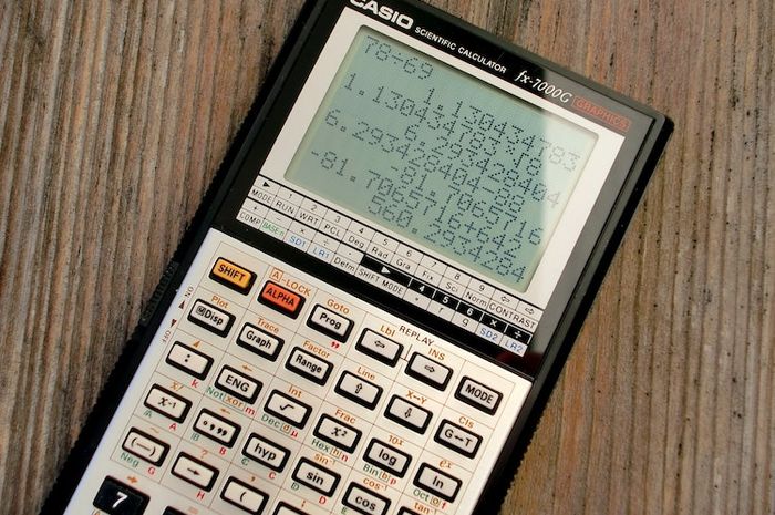 Plus yang berarti tambah adalah salah satu simbol matematika dalam bahasa Inggris.