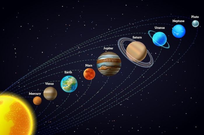 Planet Venus dijuluki sebagai 'bintang kejora' karena cahayanya terang seperti bintang jika dilihat dari Bumi.