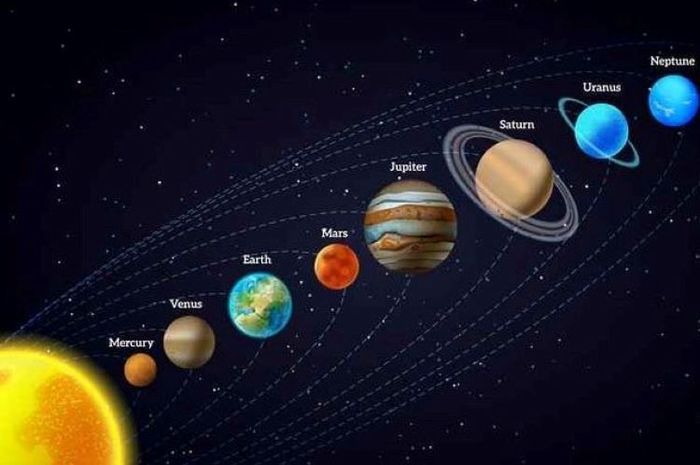 Planet dalam adalah planet yang berada di dalam sabuk asteroid.