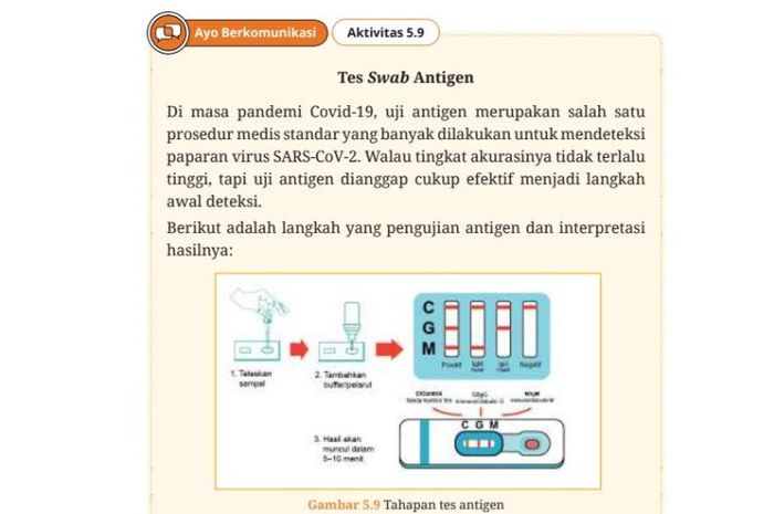 Tes swab antigen dilakukan untuk mendeteksi virus saat pandemi COVID-19.
