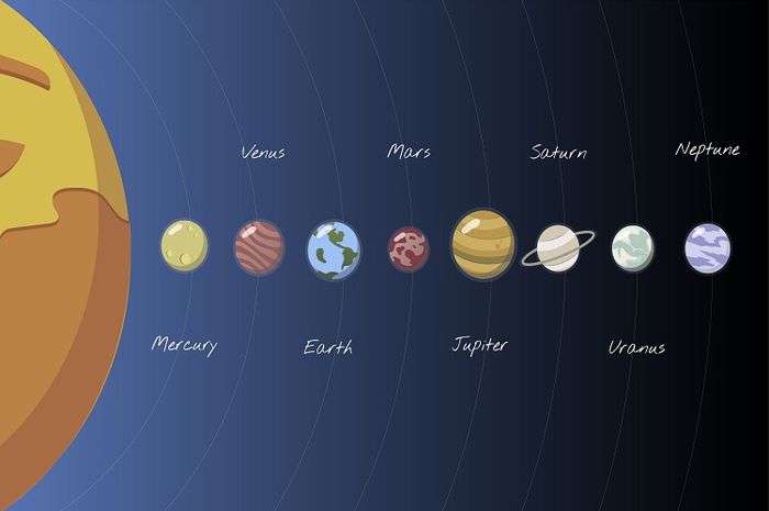 Planet Venus memiliki karakteristik yang membedakan dengan planet lain.