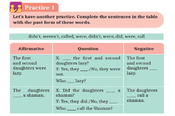 (tangkapan layar) Terdapat soal  Practice 1 &amp; 2 Unit 1: Legend dari buku Bahasa Inggris Tingkat Lanjut kelas XI halaman 25-26.