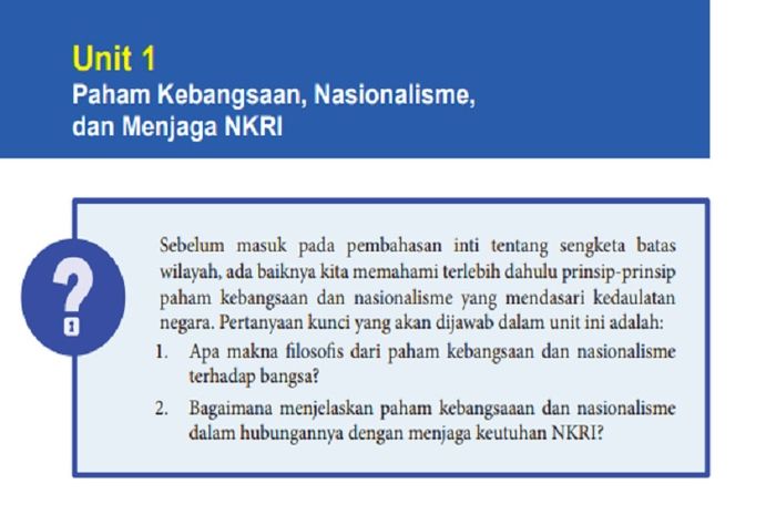 (tangkapan layar) Soal Uji Pemahaman Unit 1 Bagian 4: 'Paham Kebangsaan, Nasionalisme, dan Menjaga NKRI' terdiri atas lima pertanyaan esai.