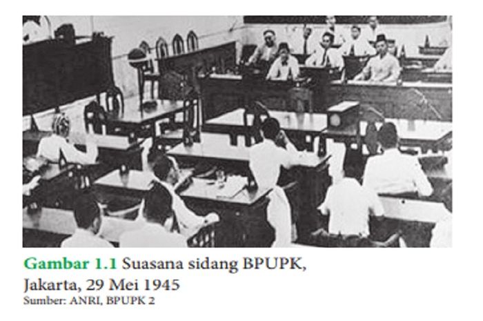 (tangkapan layar) Panitia Sembilan membuat dasar negara yang merupakan salah satu hasil sidang pertama BPUPKI.
