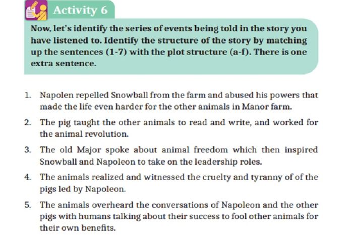 (tangkapan layar) Terdapat soal 'Activity 6' pada 'Unit 3: Fantasy' pada buku Bahasa Inggris Tingkat Lanjut kelas XI di halaman 89.