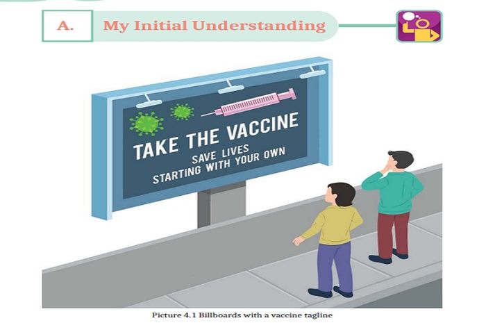 (tangkapan layar) Soal  'A. My Initial Understanding' pada 'Unit 4: Analytical Exposition Text' terdiri atas tiga pertanyaan.