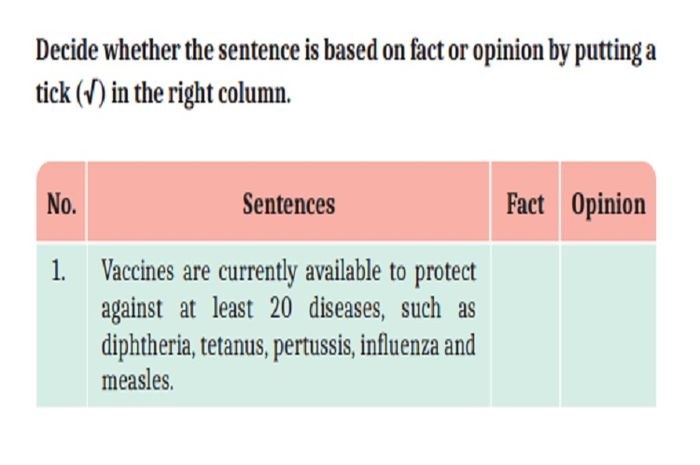 (tangkapan layar) Terdapat soal 'Activity 7 'pada 'Unit 4:  Analytical Exposition Text' di halaman 129.